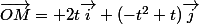 \vec{OM}= 2t\vec{i}+(-t^2+t)\vec{j}