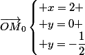 \vec{OM}_{0}\begin{cases} x=2 \\ y=0 \\ y=-\dfrac{1}{2}\end{cases}