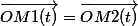 \vec{OM1(t)}=\vec{OM2(t)}