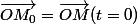 \vec{OM_0}=\vec{OM}(t=0)