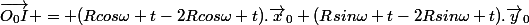 \vec{O_0I} = (Rcos\omega t-2Rcos\omega t).\vec{x}_0+(Rsin\omega t-2Rsin\omega t).\vec{y}_0&nbsp;&nbsp;&nbsp;&nbsp;&nbsp;&nbsp;&nbsp;&nbsp;