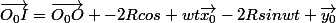 \vec{O_0I}=\vec{O_0O} -2Rcos wt\vec{x_0}-2Rsinwt \vec{y_0}