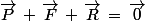 \vec{P}\,+\,\vec{F}\,+\,\vec{R}\,=\,\vec{0}