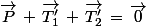 \vec{P}\,+\,\vec{T_1'}\,+\,\vec{T_2'}\,=\,\vec{0}