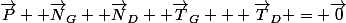 \vec{P} +\vec{N}_G +\vec{N}_D +\vec{T}_G + \vec{T}_D = \vec{0}