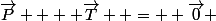 \vec{P} +  \vec{T}  =  \vec{0} 