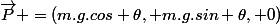 \vec{P} =(m.g.cos \theta, m.g.sin \theta, 0)