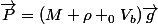 \vec{P}=(M+\rho _0V_{b})\vec{g}