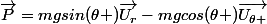 \vec{P}=mgsin(\theta )\vec{U_{r}}-mgcos(\theta )\vec{U_{\theta }}