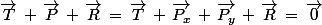 \vec{T}\,+\,\vec{P}\,+\,\vec{R}\,=\,\vec{T}\,+\,\vec{P_x}\,+\,\vec{P_y}\,+\,\vec{R}\,=\,\vec{0}