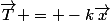 \vec{T} = -k\vec{x}