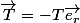 \vec{T}=-T\vec{e_r}