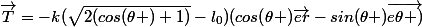 \vec{T}=-k(\sqrt{2(cos(\theta )+1)}-l_0)(cos(\theta )\vec{er}-sin(\theta )\vec{e\theta )}