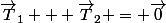 \vec{T}_1 + \vec{T}_2 = \vec{0}
