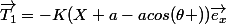 \vec{T_{1}}=-K(X+a-acos(\theta ))\vec{e_{x}}