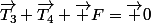 \vec{T_3}+\vec{T_4}+\vec F=\vec 0