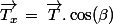 \vec{T_x}\,=\,\vec{T}.\cos(\beta)