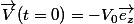 \vec{V}(t=0)=-V_{0}\vec{e_{z}}