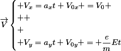 \vec{V}\begin{cases} V_{x}=a_{x}t+V_{0x} =V_{0}
 \\ 
 \\ \\ V_{y}=a_{y}t+V_{0y} = \dfrac{e}{m}Et\end{cases}