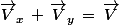 \vec{V}_x\,+\,\vec{V}_y\,=\,\vec{V}