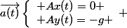\vec{a(t)}\left\lbrace\begin{array}l Ax(t)=0 \\ Ay(t)=-g \end{array} 
