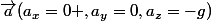 \vec{a}(a_x=0 ,a_y=0,a_z=-g)