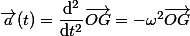 \vec{a}(t)=\dfrac{\mathrm{d}^2}{\mathrm{d}t^2}\vec{OG}=-\omega^2\vec{OG}