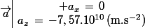\vec{a}\ \begin{array}{|c} a_x\,=\,0\\a_z\,=\,-7,57.10^{10}\,\ \ (\rm{m.s^{-2}})\end{array}