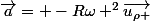 \vec{a}= -R\omega ^{2}}\vec{u_{\rho }}