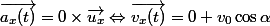 \vec{a_x(t)}=0\times\vec{u_x}\Leftrightarrow\vec{v_x(t)}=0+v_0\cos\alpha