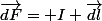 \vec{dF}= I \vec{dl}