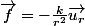 \vec{f}=-\frac{k}{r^{2}}\vec{u_{r}}