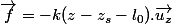 \vec{f}=-k(z-z_s-l_0).\vec{u_z}