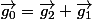 \vec{g_0}=\vec{g_2}+\vec{g_1}