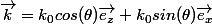 \vec{k}=k_0cos(\theta)\vec{e_z}+k_0sin(\theta)\vec{e_x}