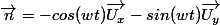 \vec{n}=-cos(wt)\vec{U_{x}}-sin(wt)\vec{U_{y}}