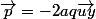 \vec{p}=-2aq\vec{uy}