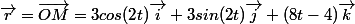 \vec{r}=\vec{OM}=3cos(2t)\vec{i}+3sin(2t)\vec{j}+(8t-4)\vec{k}