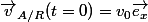 \vec{v}_{A/R}(t=0)=v_0\vec{e_x}
