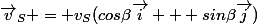 \vec{v}_S = v_S(cos\beta\vec{i} + sin\beta\vec{j})