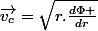 \vec{v_{c}}=\sqrt{r.\frac{d\Phi }{dr}}