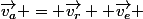 \vec{v_a} = \vec{v_r} +\vec{v_e} 