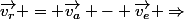 \vec{v_r} = \vec{v_a} - \vec{v_e} \Rightarrow