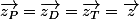 \vec{z_{P}}=\vec{z_{D}}=\vec{z_{T}}=\vec{z}