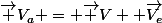 \vec {V_a} = \vec V +\vec{V_e}