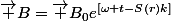 \vec B=\vec B_0e^{[\omega t-S(r)k]}