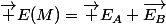\vec E(M)=\vec E_A+\vec{E_B}