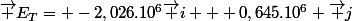 \vec E_T= -2,026.10^6\vec i + 0,645.10^6 \vec j
