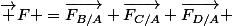 \vec F =\vec{F_{B/A}}+\vec{F_{C/A}}+\vec{F_{D/A}} 
