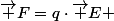 \vec F=q\cdot\vec E 